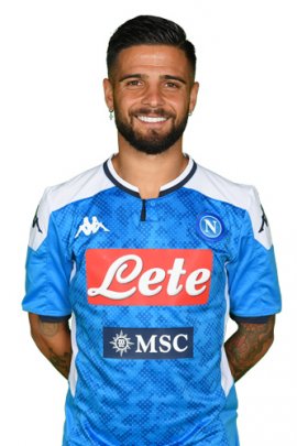 Lorenzo Insigne 2019-2020