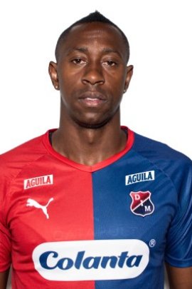 Juan Fernando Caicedo 2019