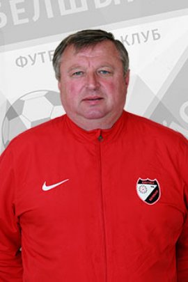 Yuriy Puntus 2019