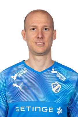 Andreas Johansson 2019