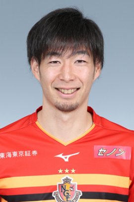 Yuki Kobayashi 2019