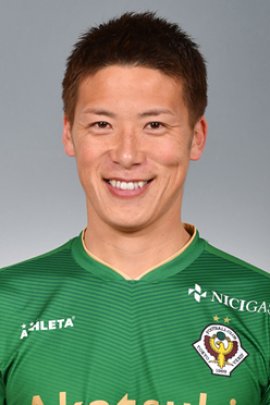 Ryohei Hayashi 2019