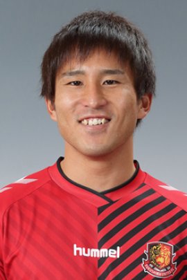 Hiroki Higuchi 2019