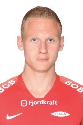 Kristoffer Barmen 2019