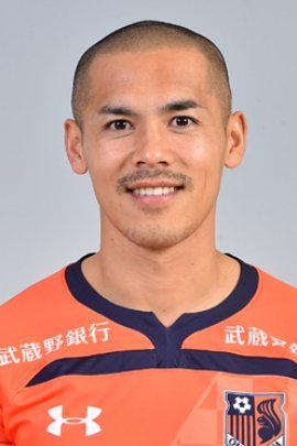 Ryo Okui 2019