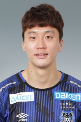 Jae-seok Oh 2019