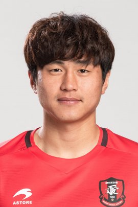 Chan-hee Kim 2019