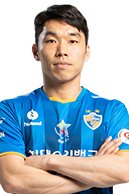 Seong-jun Kim 2019