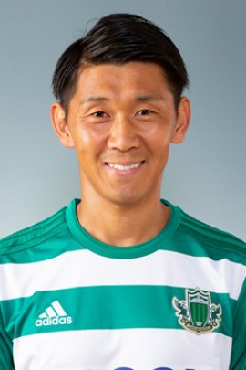 Hiroki Mizumoto 2019