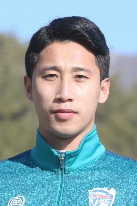 Kyeong-deuk Ji 2019