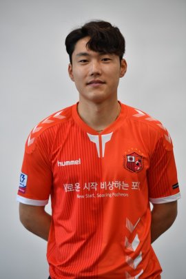 Joon-yeon In 2019