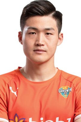 Yong-su Han 2019