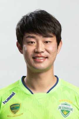 Bo-kyung Choi 2019