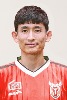 Ji-woon Kim 2019