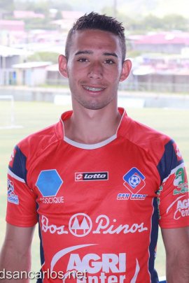 David Sanchez 2019