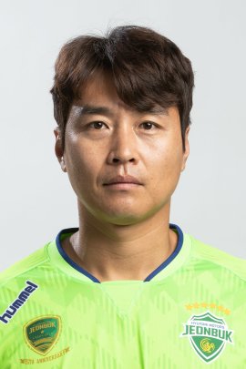 Dong-gook Lee 2019