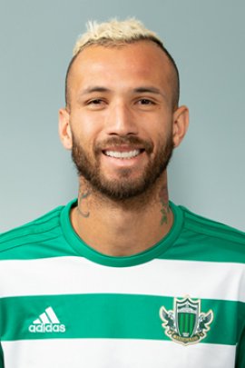  Leandro Pereira 2019