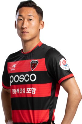 Yong-hwan Kim 2019