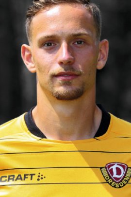 Jannik Muller 2019