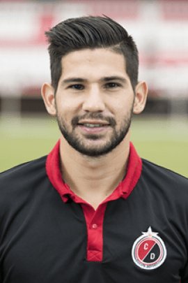 Jhonatan Agudelo 2019