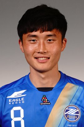 Chung-gun Jeong 2019