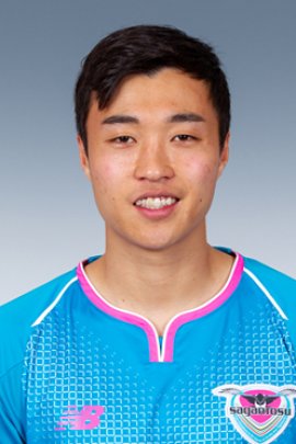 Yong-woo Ahn 2019