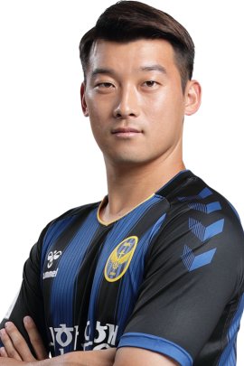 Hae-seong Kwak 2019