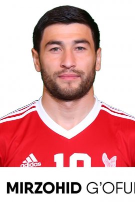 Mirzokhid Gofurov 2019