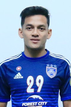 Azrif Nasrulhaq 2019