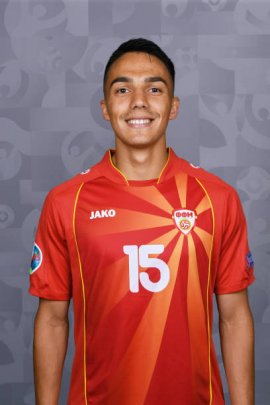 Tihomir Kostadinov 2019