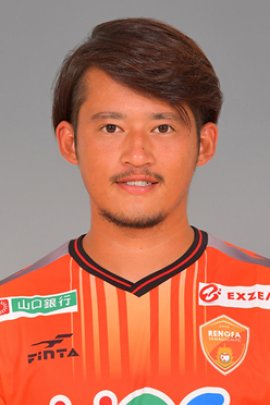 Ryoma Ishida 2019