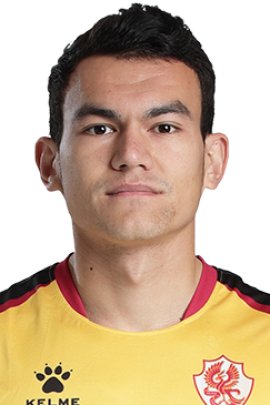 Rustamjon Ashurmatov 2019