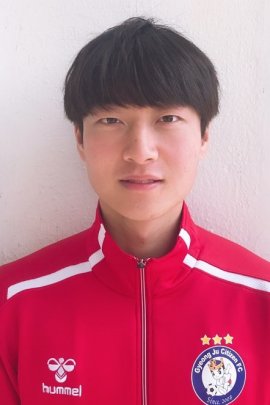 Seung-ju Kim 2019