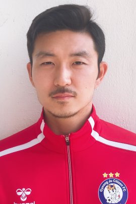 In-chang Choi 2019