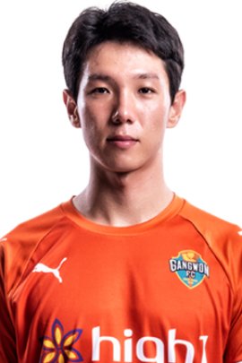 Chi-won Choi 2019