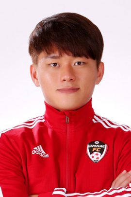 Ji-min Lee 2019