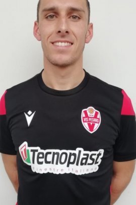 Lorenzo Carissoni 2019
