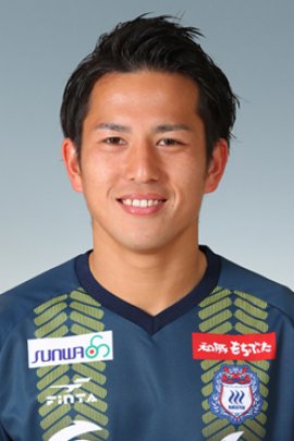 Yuya Himeno 2019