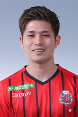 Ryosuke Shindo 2019