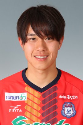 Yuto Koizumi 2019