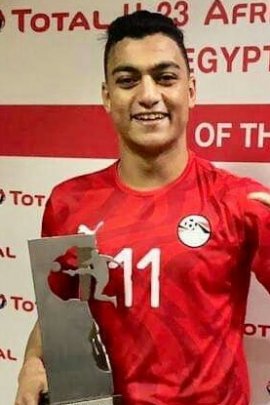Mostafa Mohamed 2019