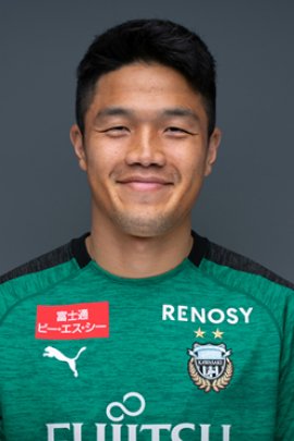 Sung-ryong Jung 2019