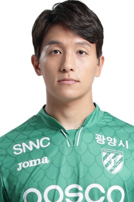 Min-hyuk Lim 2019