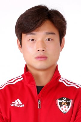 Hyun-hong Min 2019