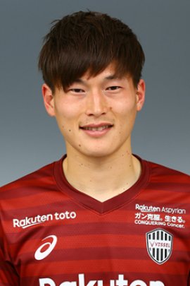 Kyogo Furuhashi 2019