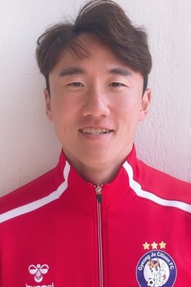 Min-sang Kim 2019