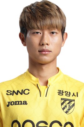 Min-jun Kim 2019