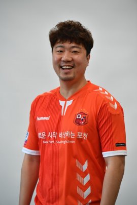 Dong-wook Kim 2019