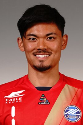 Koki Fukui 2019