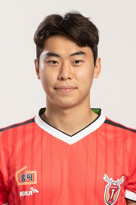 Seung-woo Kim 2019